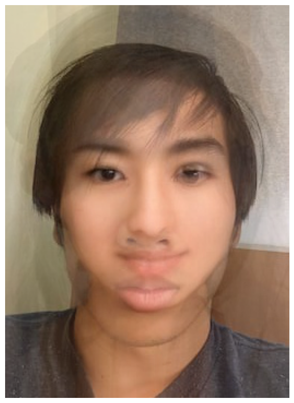 Morphing just the appearance: I’ve averaged the images and it is quite obvious that my photo is misaligned with the average. My face was quite distorted and too close to the camera.