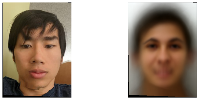 Left is my face warped into the average geometry. Right is the average face warped into my geometry.